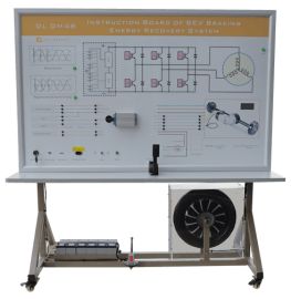 BANCO DIMOSTRATIVO PER LO STUDIO DEL SISTEMA DI RECUPERO ENERGIA FRENANTE BEV