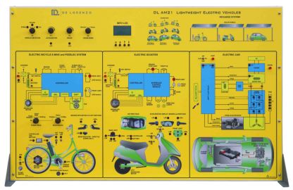 VEICOLI ELETTRICI LEGGERI